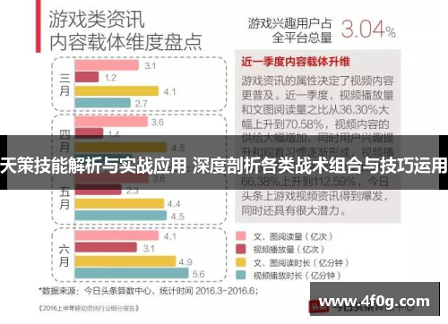 天策技能解析与实战应用 深度剖析各类战术组合与技巧运用